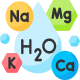Balanced Minerals